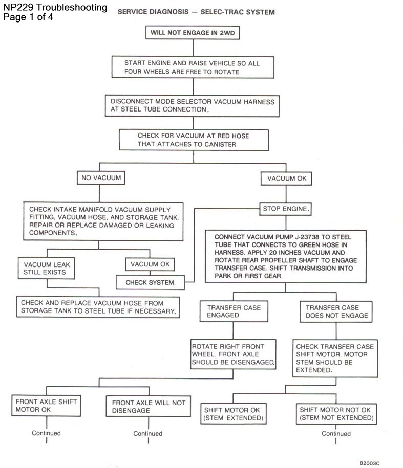 NP229 Page 1 of 4